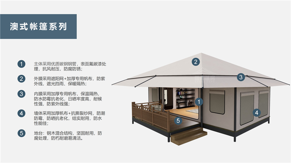 安康户外野奢帐篷></p><p>此外，生物荧光照明系统还为户外露营增添了一份别样的乐趣。在夜晚，你可以躺在帐篷里，仰望星空，欣赏着周围闪烁的荧光，仿佛置身于一个神秘的童话世界。孩子们会对这神奇的光芒充满好奇，围绕着帐篷嬉戏玩耍，感受大自然赋予的独特魅力。这种独特的体验，将成为你与家人、朋友之间珍贵的回忆，让户外露营变得更加难忘。</p><p>对于追求高品质户外生活的人们来说，生物荧光照明系统的户外野奢帐篷无疑是一个绝佳的选择。它不仅提供了舒适的住宿环境，还为你带来了与自然亲密接触的独特机会。在这个快节奏的时代，让我们放慢脚步，走进大自然，感受生物荧光照明系统带来的奇妙夜晚，开启一场别样的户外野奢之旅。</p><p>随着技术的不断进步，相信生物荧光照明系统将会在未来的户外领域得到更广泛的应用。它将为更多的人带来独特的户外体验，让我们在享受自然的同时，也能领略到科技与自然相结合的无限魅力。让我们一起期待这个充满奇幻光芒的未来户外世界，迎接更多惊喜与美好的到来。</p>    </article>
    <span class=